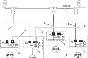 基于公共連接單元的多微網柔性互聯結構