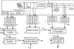 光儲聯合并網系統及其控制方法