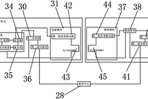 基于光伏儲能技術的離網無線充電系統