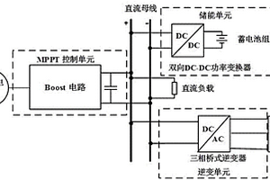 能源互聯網光伏發電微網系統