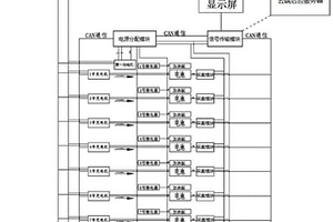 電池加熱系統及換電柜