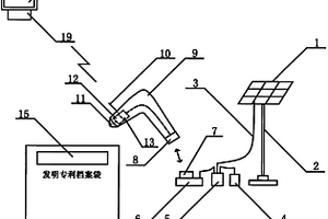 太陽能光伏發電向掃描器供電的帶條形碼發明專利檔案袋