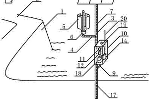 帶風光互補發電系統供電的大壩測報儀