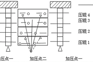 芳綸無紡紙生產工藝