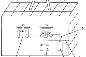 在箱包制作上應用薄膜太陽電池光伏發電的照明裝置