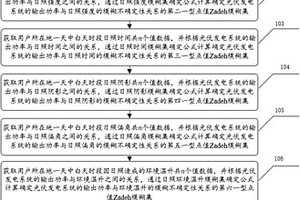 光伏發電日發電量的一型點值Zadeh模糊計算方法及裝置