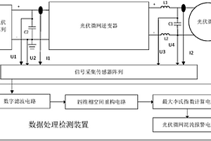 光伏微網混沌檢測裝置