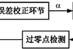 雙凸極無刷直流電動機的電流同步控制方法