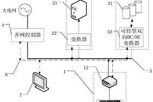 智能直流微電網系統及控制方法
