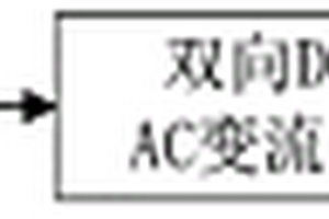 靜態發電機的動態增容控制系統及方法