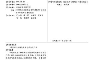 藻類沼氣能源化發酵方法及其產品