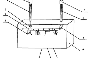 將風力發電系統作為供電源的節能照明廣告牌