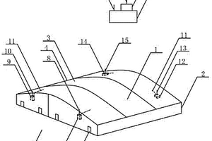 用石墨烯新材料建造的大跨度信息化蔬菜大棚