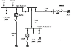 三端柔性直流配用電網拓撲系統