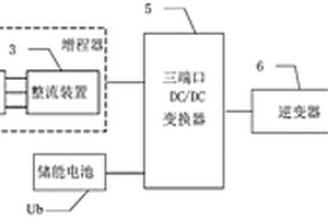 基于三端口DC/DC變換器的增程式電動汽車功率分配裝置