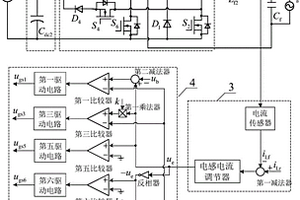 五電平全橋并網逆變器輸入電容自均壓方法