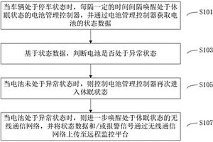 車輛的安全監控方法、監控系統和裝置
