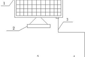 使用太陽能光伏發電系統供電的集線器