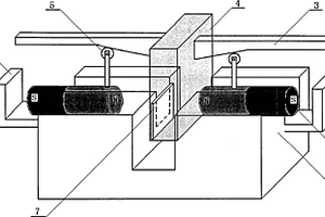 永恒振動機