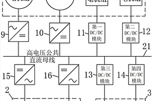 能源勘探防爆微電網系統