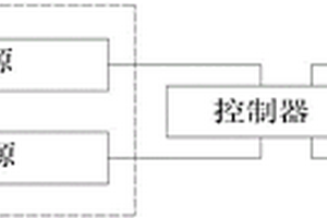 測試光伏旁路二極管正反向轉換能力的系統及測試方法