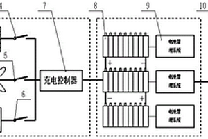 基于可拆分式蓄電池組的多輸入儲能系統及其控制方法