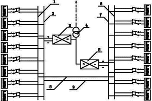 適用于光伏發電站低電壓穿越測試的試驗方法