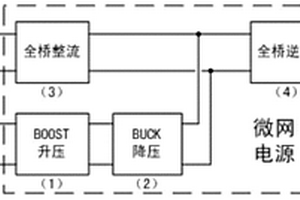 基于正弦半波的微網電源