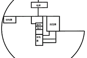 永動機及其實現方法