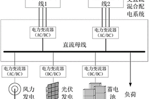 基于多端柔性直流輸電技術的交直流混合配電系統