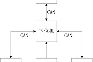 電池包鍵合焊接檢測系統及方法