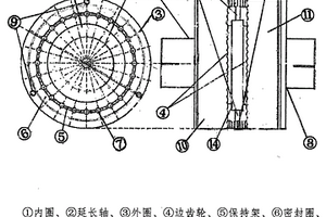 相同轉動的外往復軸套同步齒輪內旋轉傳動單向軸承