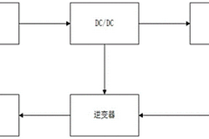 節能錯峰充電樁
