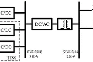 光伏-混合儲能-并離網系統多模態簡化運行控制方法
