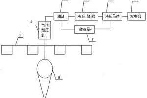 利用海水波動能的發電裝置