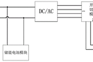 靜態發電機