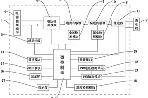 便攜式16KW交流充電樁