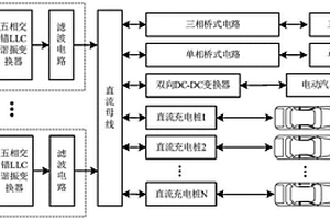 基于壁掛式光伏的電能傳輸系統及其工作方法