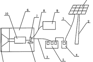 太陽能光伏發電系統向音響用集成電路供電的電路裝置