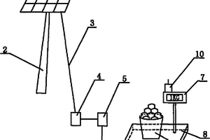 太陽能光伏發電系統向稱重傳感器供電的野外稱重裝置