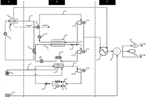 基于聚光分頻光伏光熱與雙聯合朗肯循環技術的分布式冷熱電連供系統