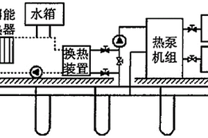 太陽能與地熱能組合能源系統