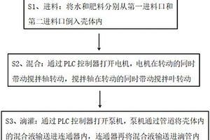 用于棚室的水肥一體化滴灌方法