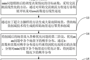 基于N-K故障的規劃調度協同優化的三層魯棒優化方法