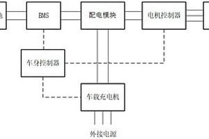 電能供給系統、控制方法及起重機