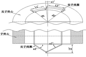 成型線圈節材工藝