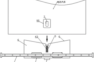 自適應充電系統