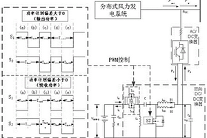 風電功率計劃偏差補償用儲能直流變換器控制方法