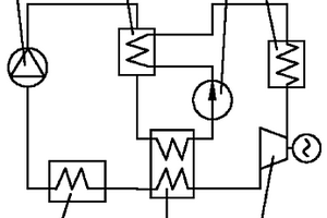 跨臨界低溫空氣能熱力發電裝置