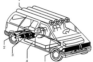 風能電動汽車